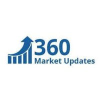 360 market updates