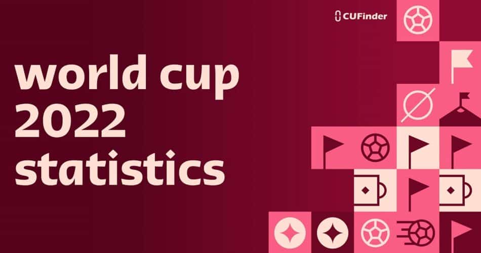 world cup 2022 statistics