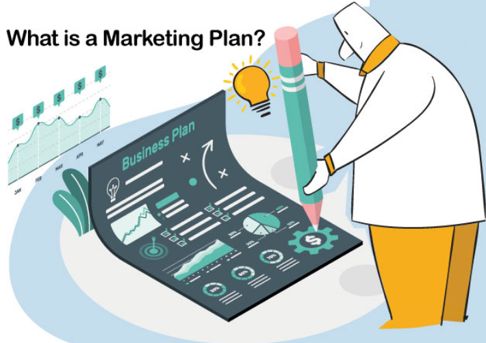 operational plan for marketing business